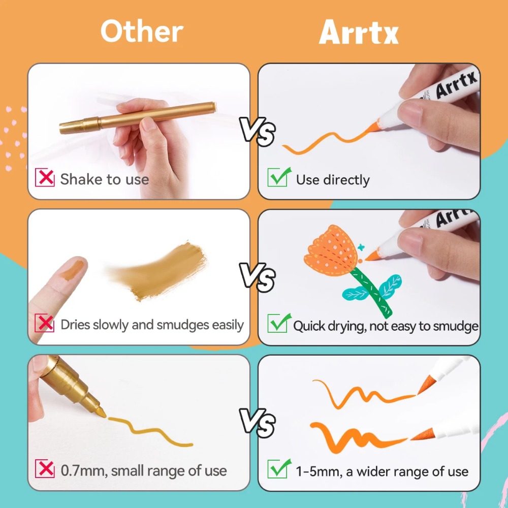 Маркеры акриловые Arrtx 30/36/ – обзор и цена Copic Marker Classic